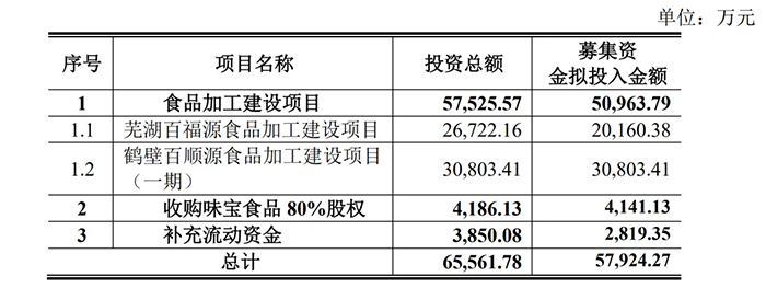 304am��������(�й�)���޹�˾-Official Website