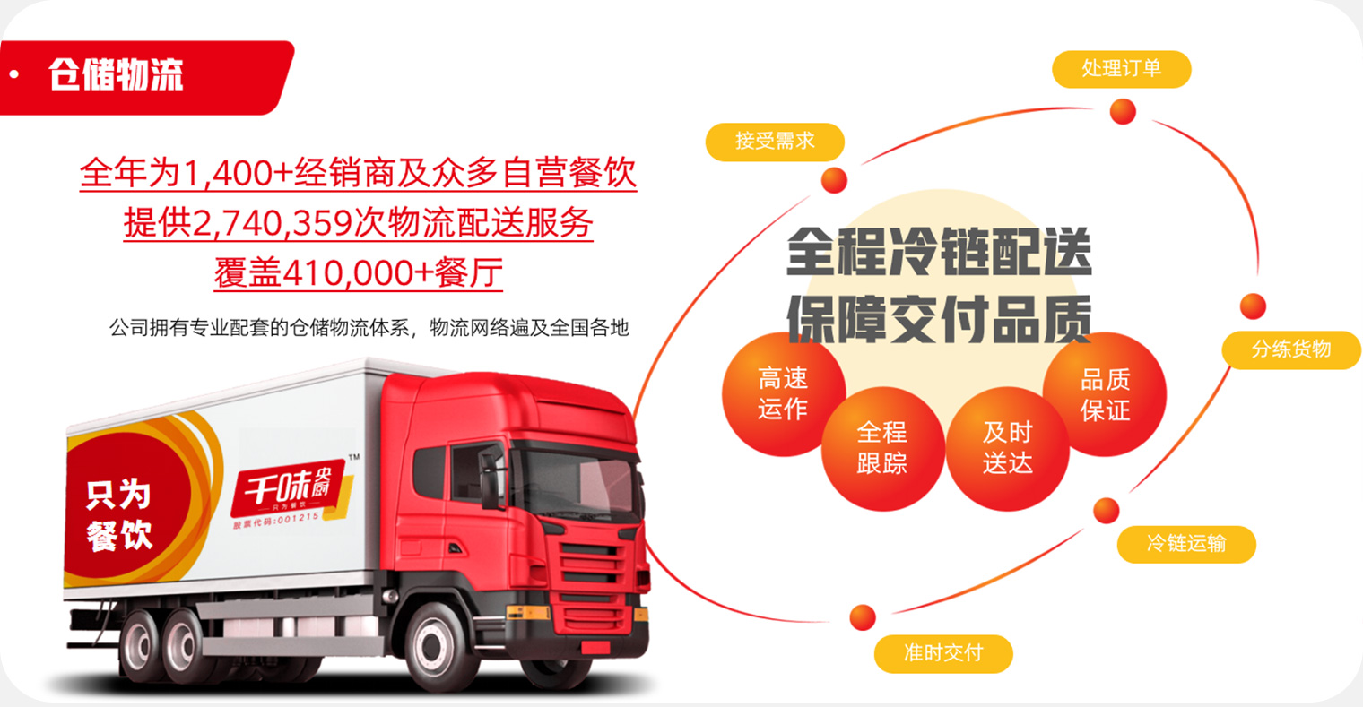 304am��������(�й�)���޹�˾-Official Website