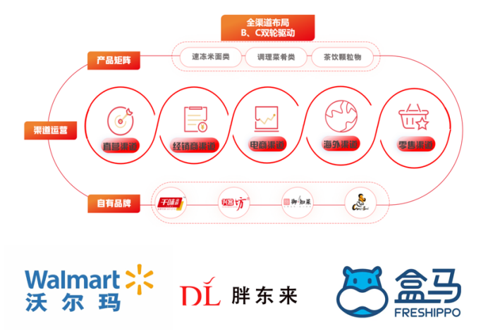 304am��������(�й�)���޹�˾-Official Website